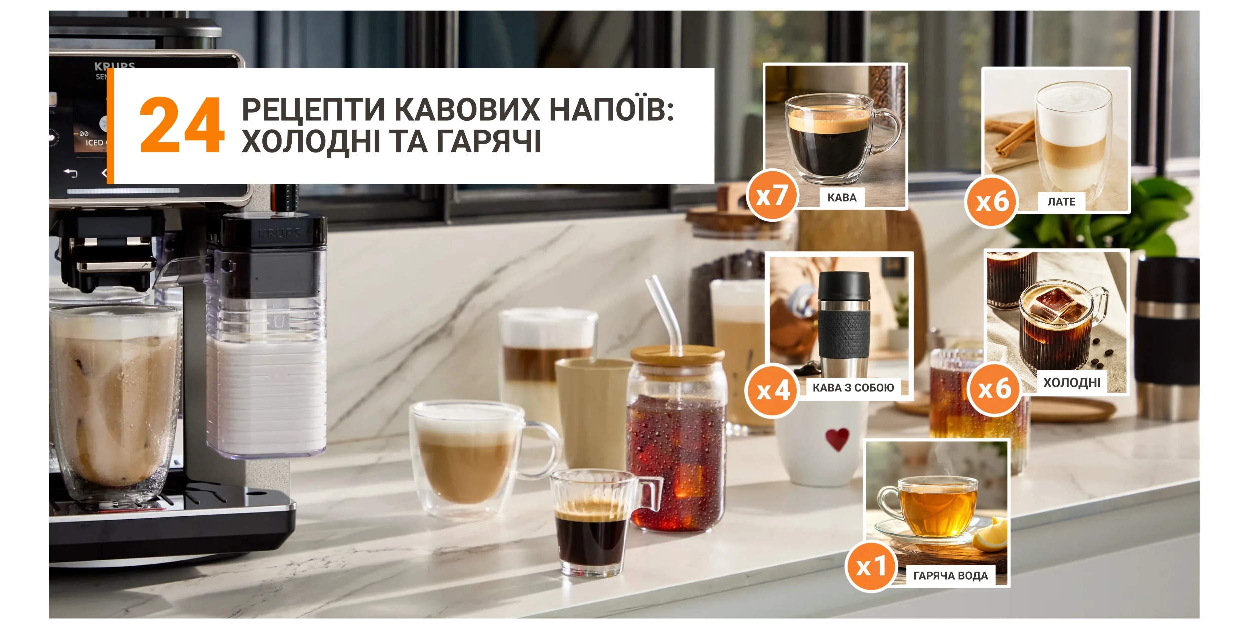 24 рецепти кавових напоїв: холодні та гарячі у кавомашині Krups Sensation Elite