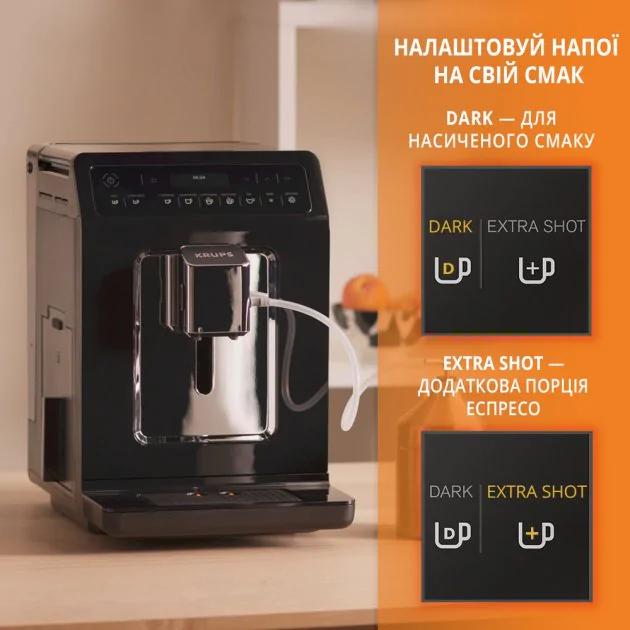 Автоматична кавомашина Krups Evidence EA890D10