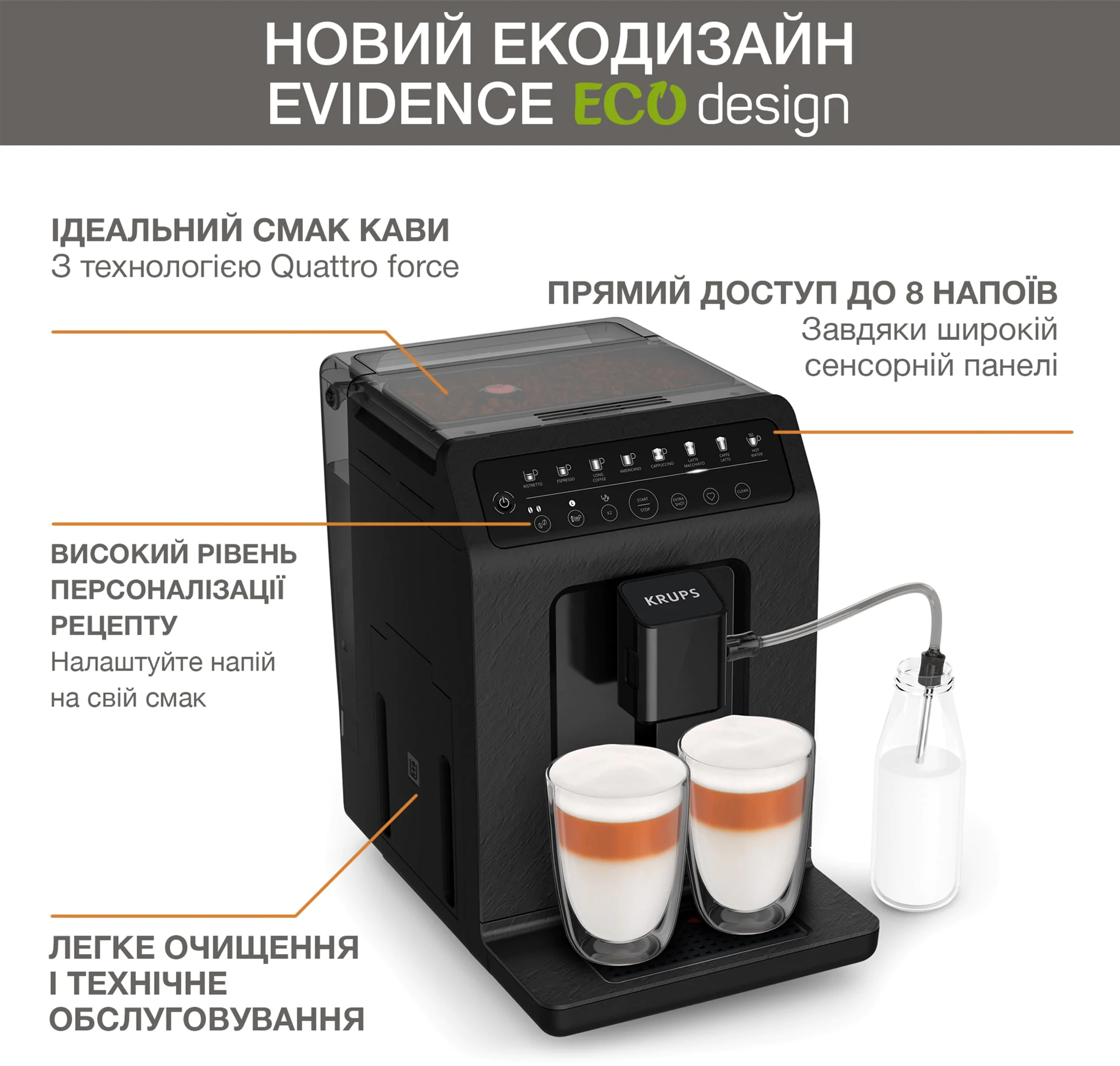Автоматична кавомашина KRUPS EVIDENCE ECO-DESIGN EA897B10