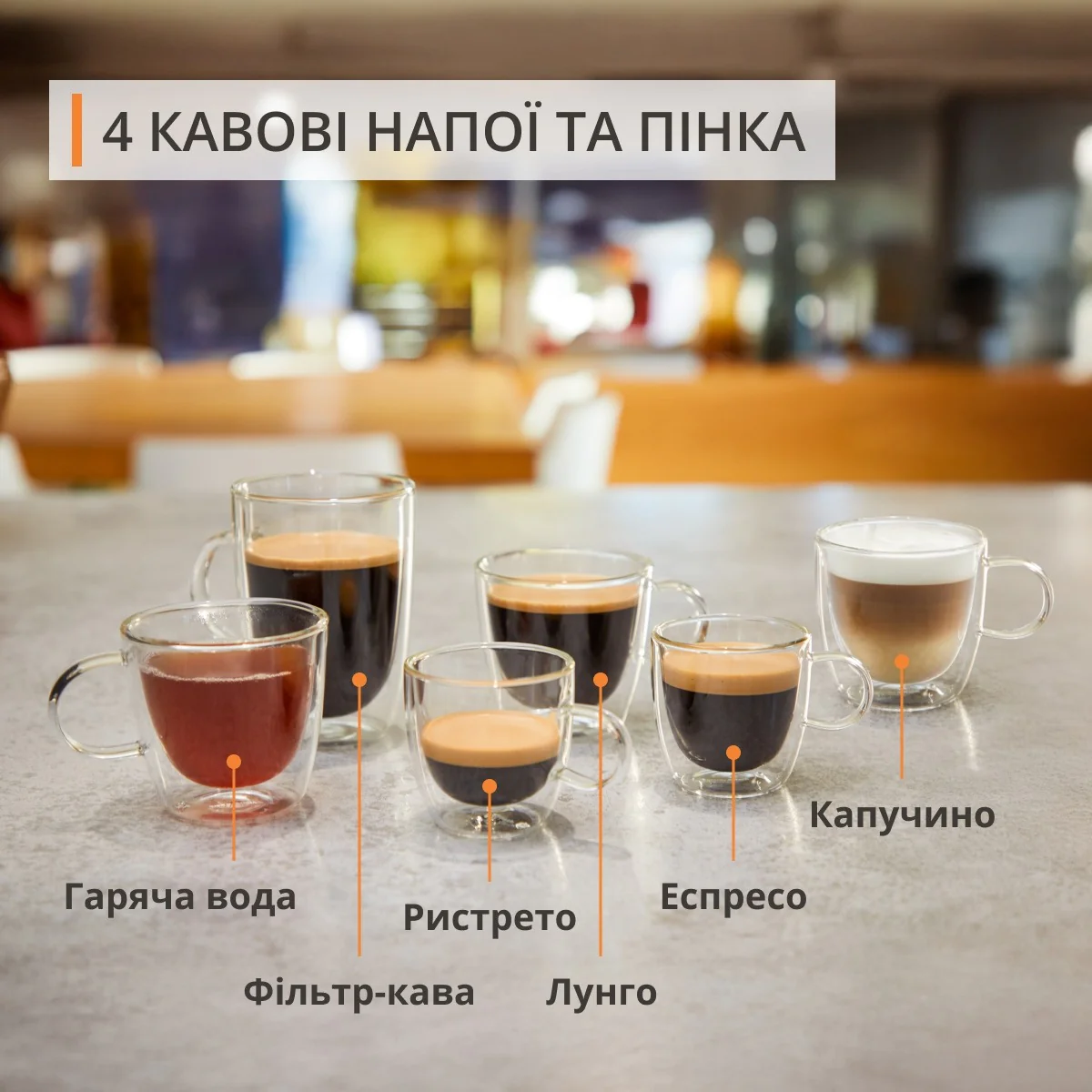 Автоматична кавомашина KRUPS Sensation C50 EA910810